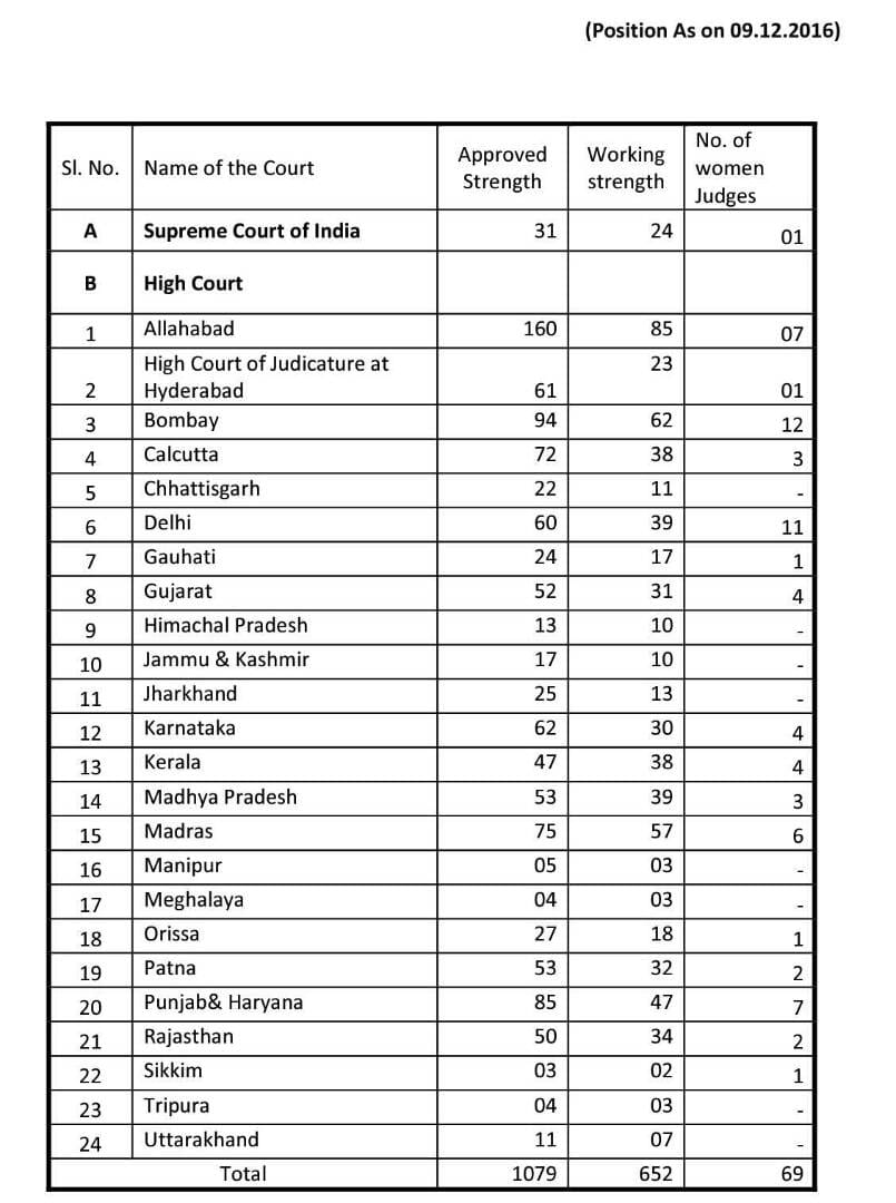 WhatsApp Image 2017-05-11 at 19.48.10