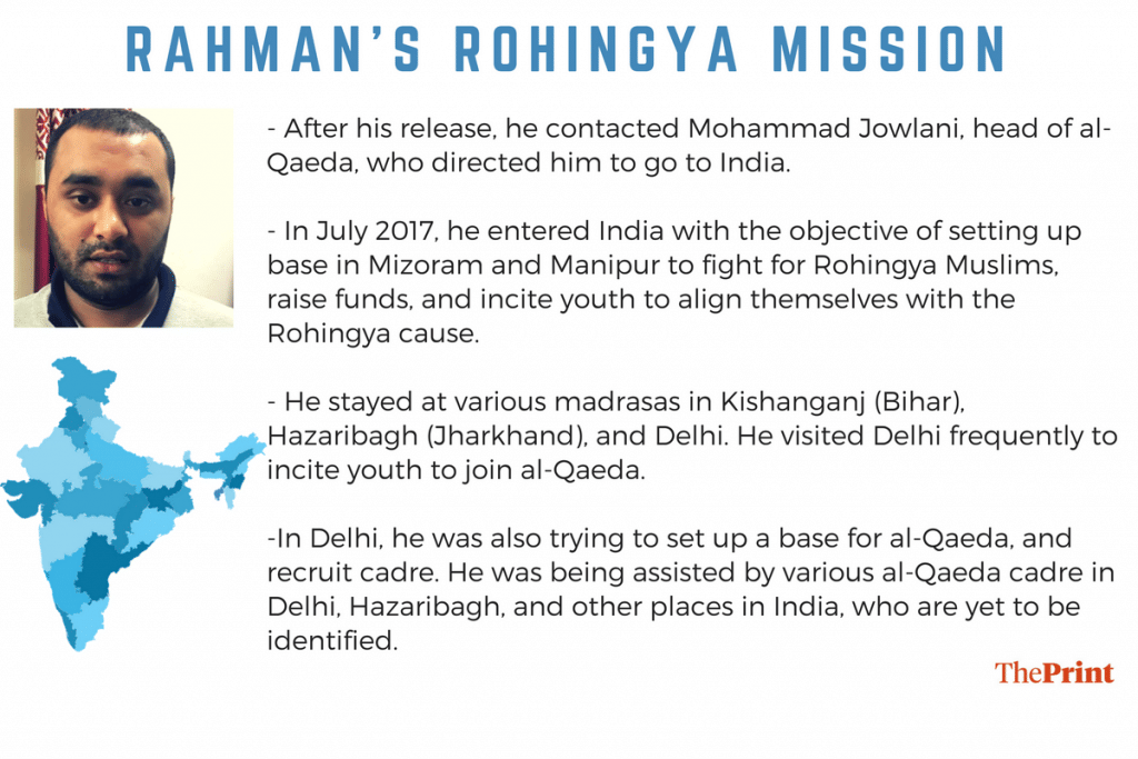 Alleged al-Qaeda man Samiun Rahman went to Syria as a Human Aid volunteer