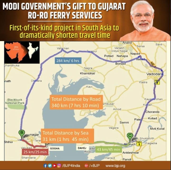 Gujarat elections: Decoding Congress and BJP's social media war