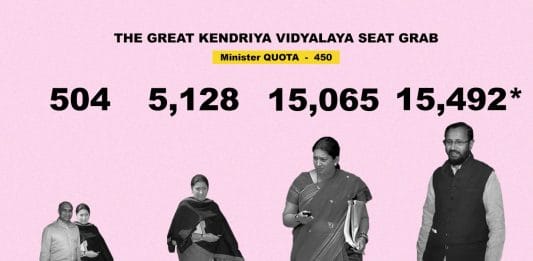 A graphic showing how many seats were allotted by each HRD minister since 2014