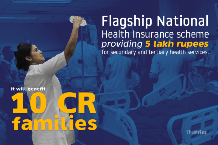 National health Insurance Scheme