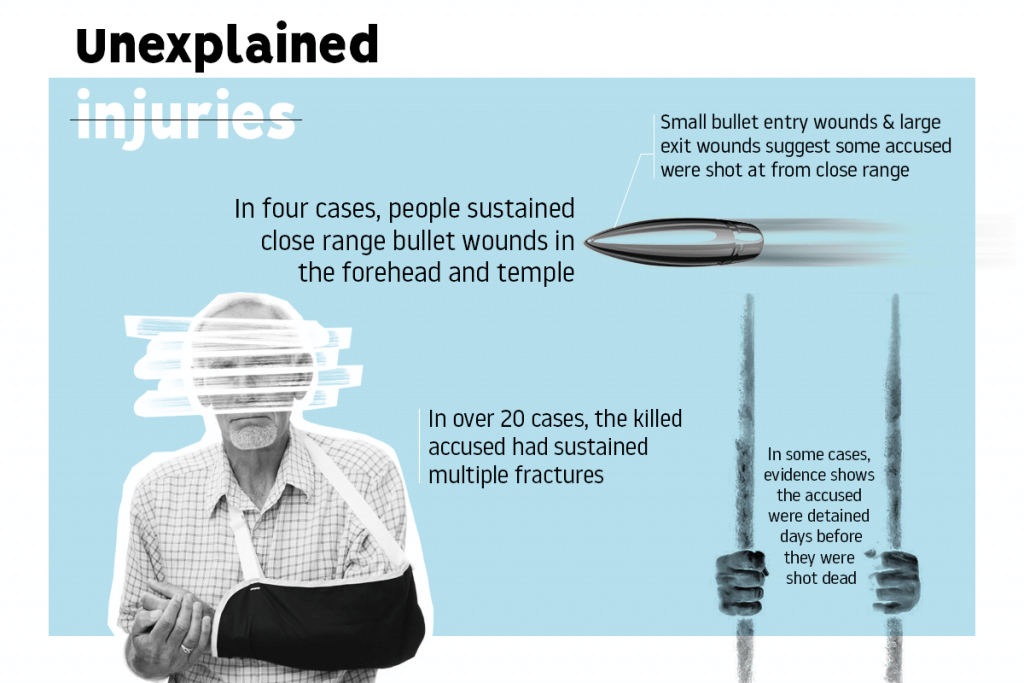 Graphic showing discrepancies in encounters