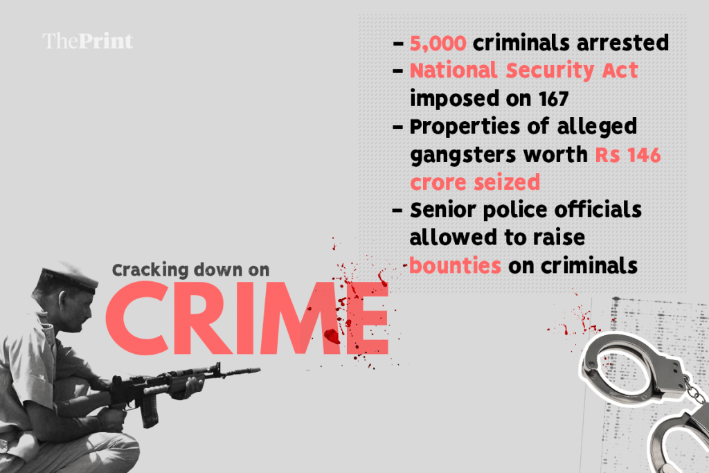 Graphic showing modus operandi of encounters