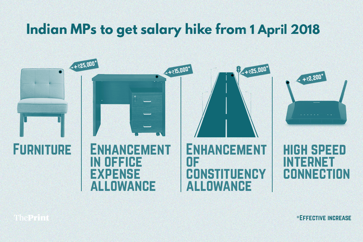 Illustration by Siddhant Gupta.