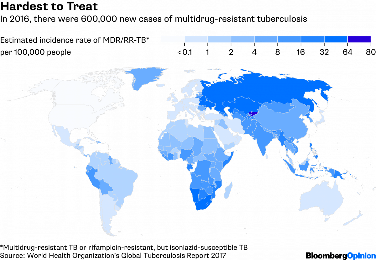 news on Tuberculosis Bloomberg