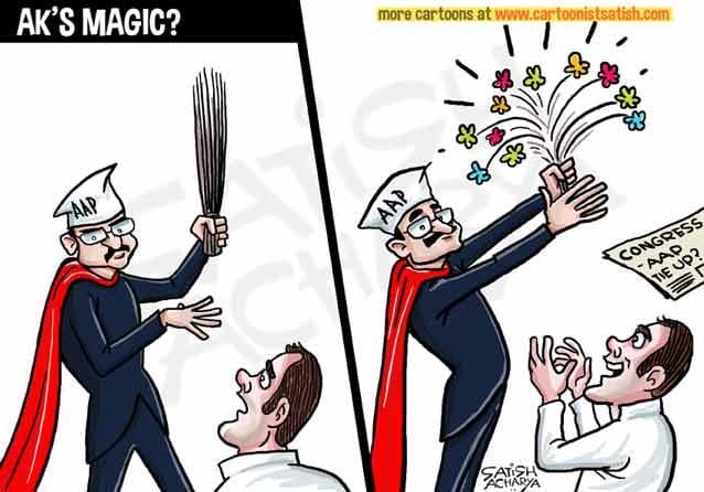 Satish Acharya | Sify.com