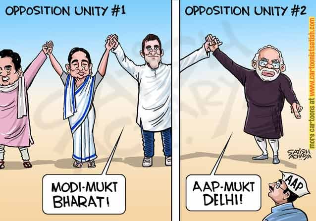 Satish Acharya | Sify