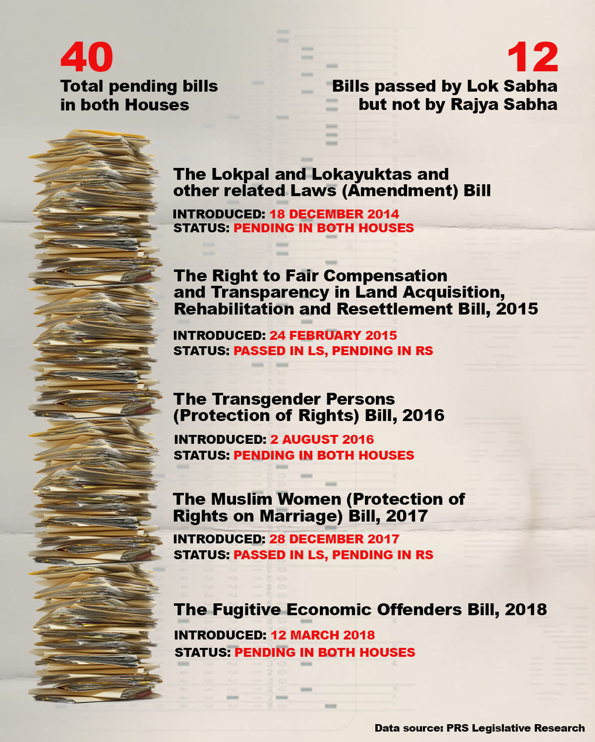 Graphic by Andrew Clarence | ThePrint.in