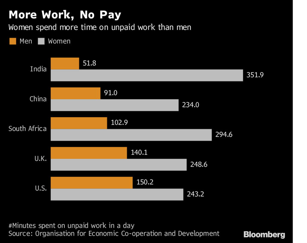 Representational image