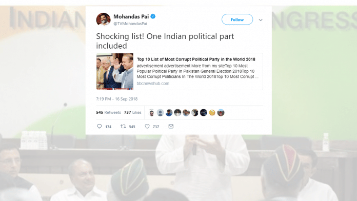 Mohandas Pai tweets fake BBC survey