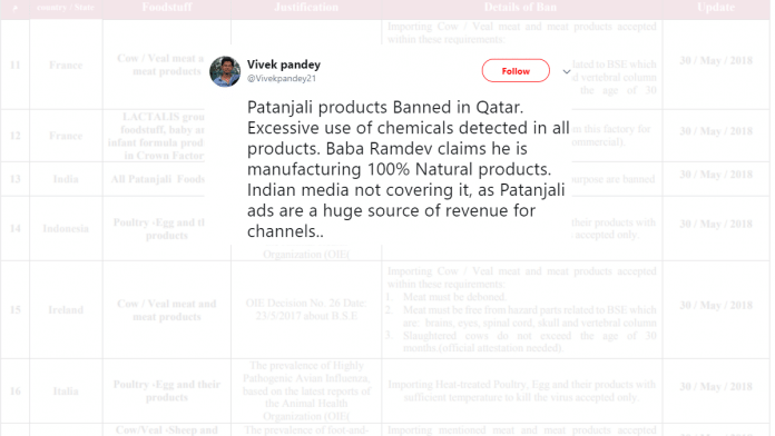 Screenshot of the tweet | Twitter