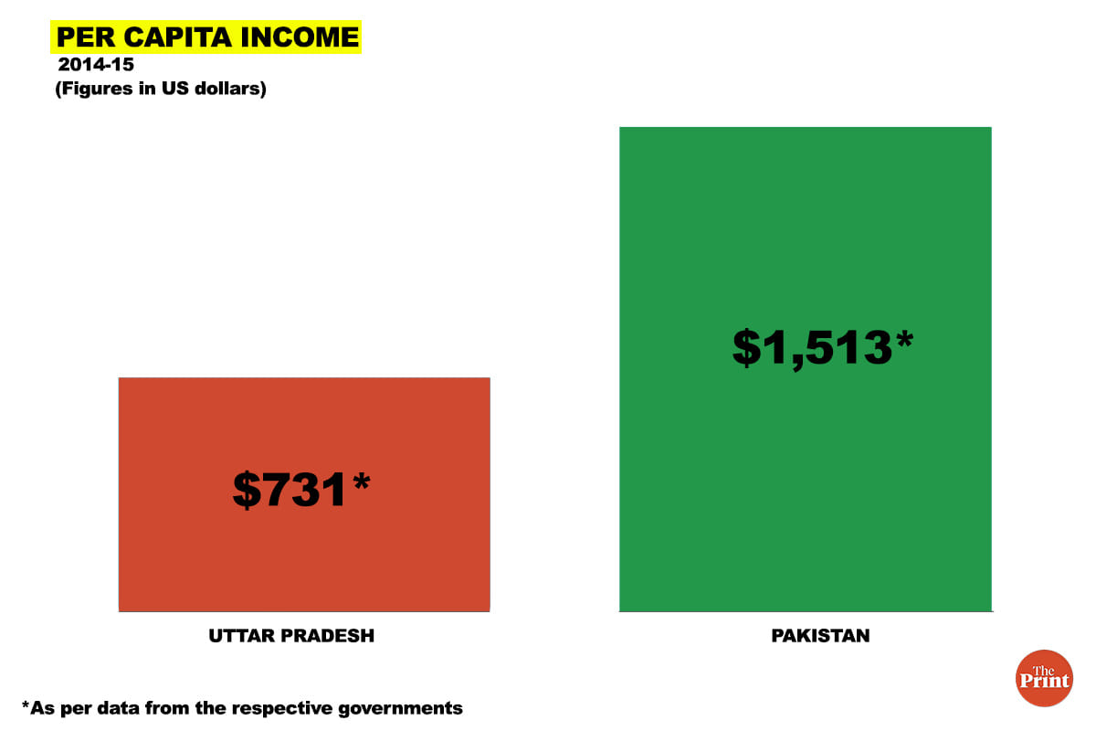Infographic by Andrew Clarance