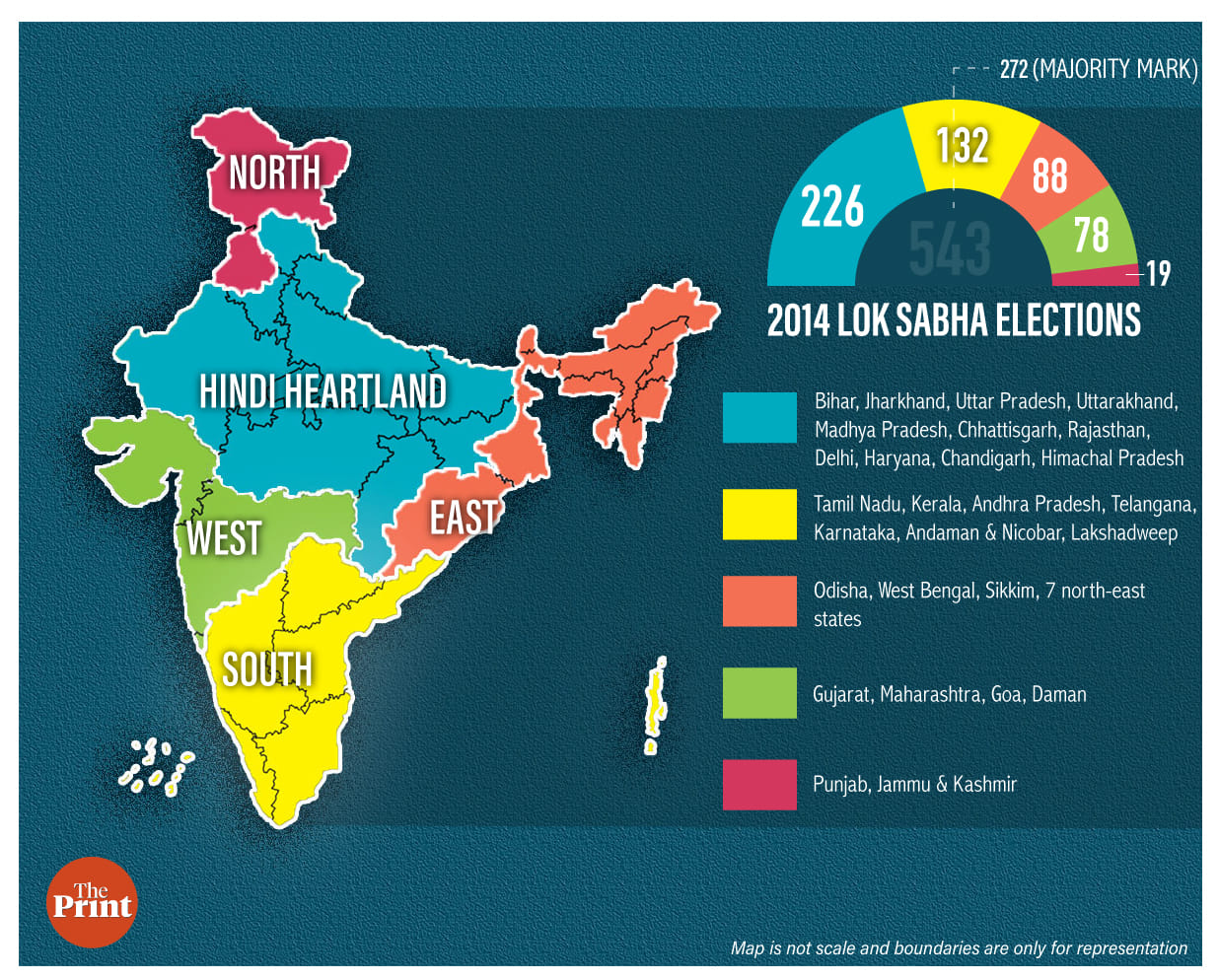 Graphic by Arindam Mukherjee/ThePrint