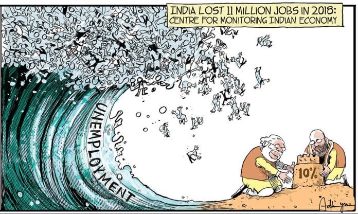 Sandeep Adhwaryu | Times of India