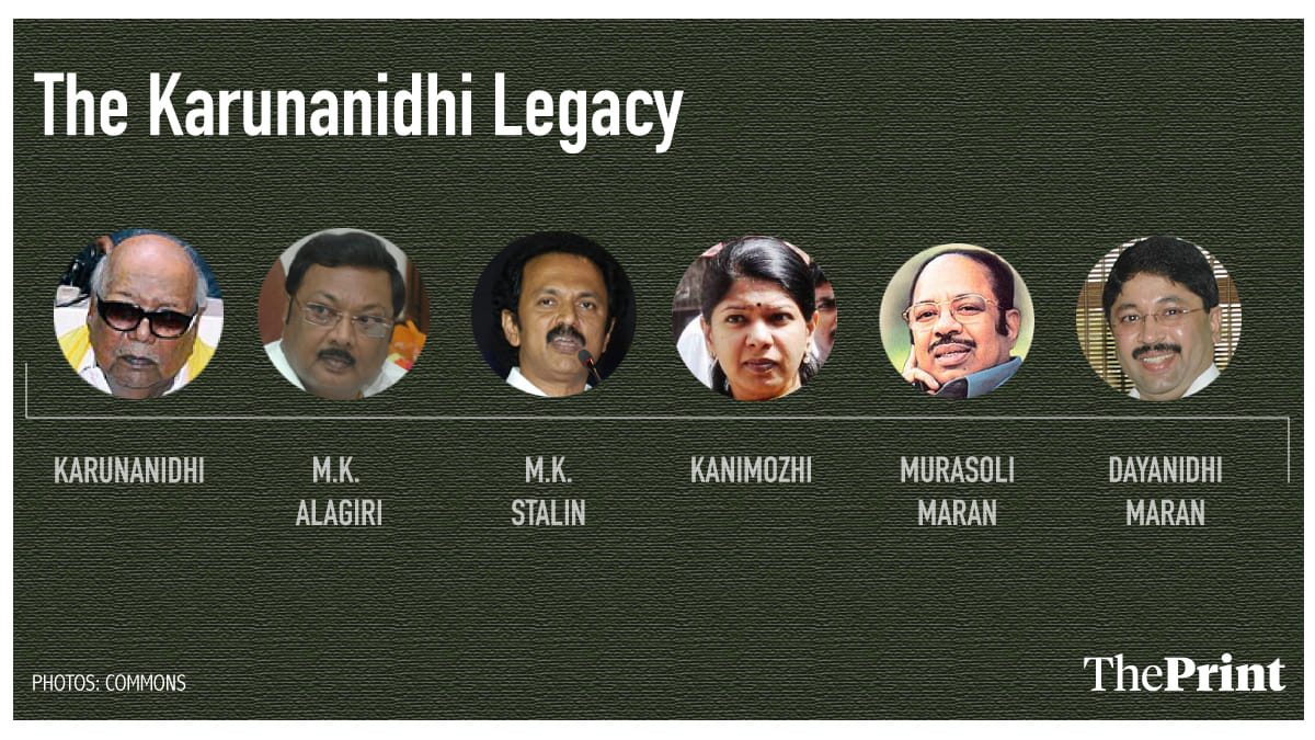 Latest news on the Karunanidhis of Tamil Nadu