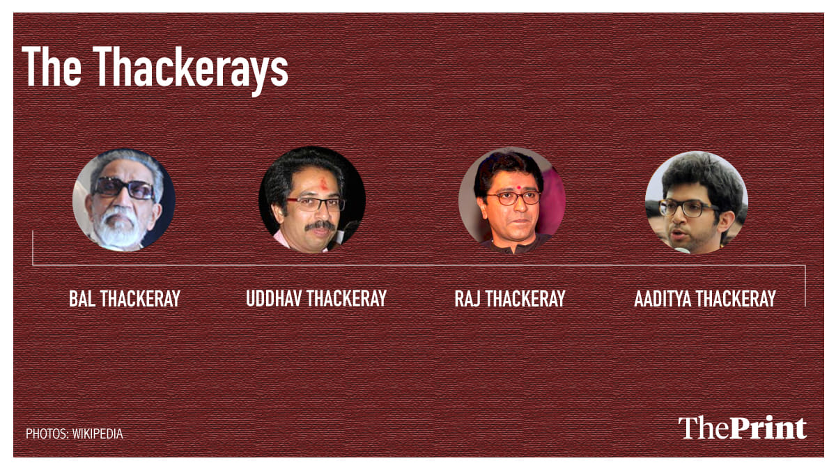 The Thackerays of Maharashtra | ThePrint
