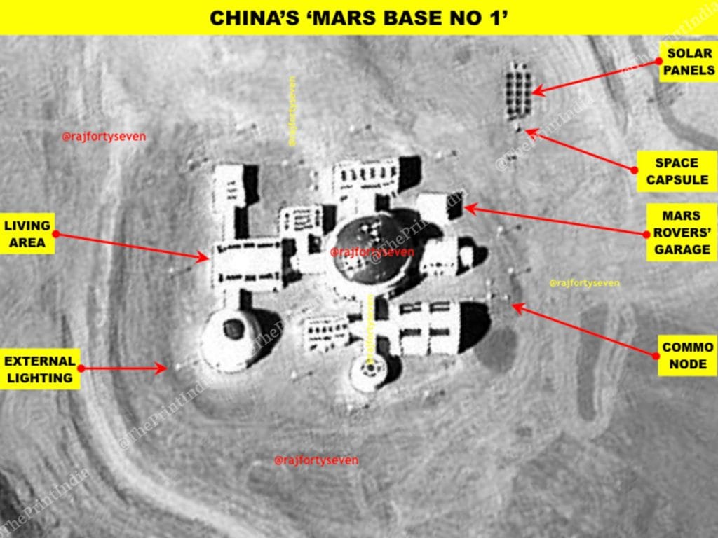 Source: Col. Vinayak Bhat (Retd)