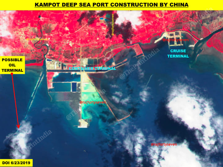 Source: Col. Vinayak Bhat (retd.)