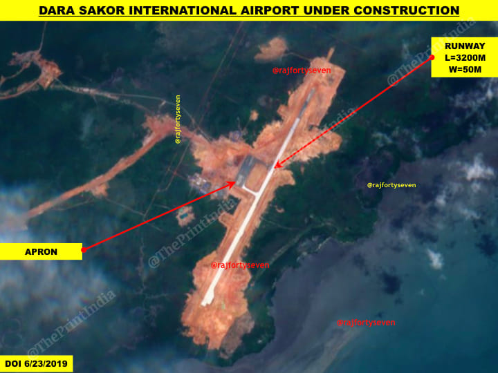 Source: Col. Vinayak Bhat (retd.)