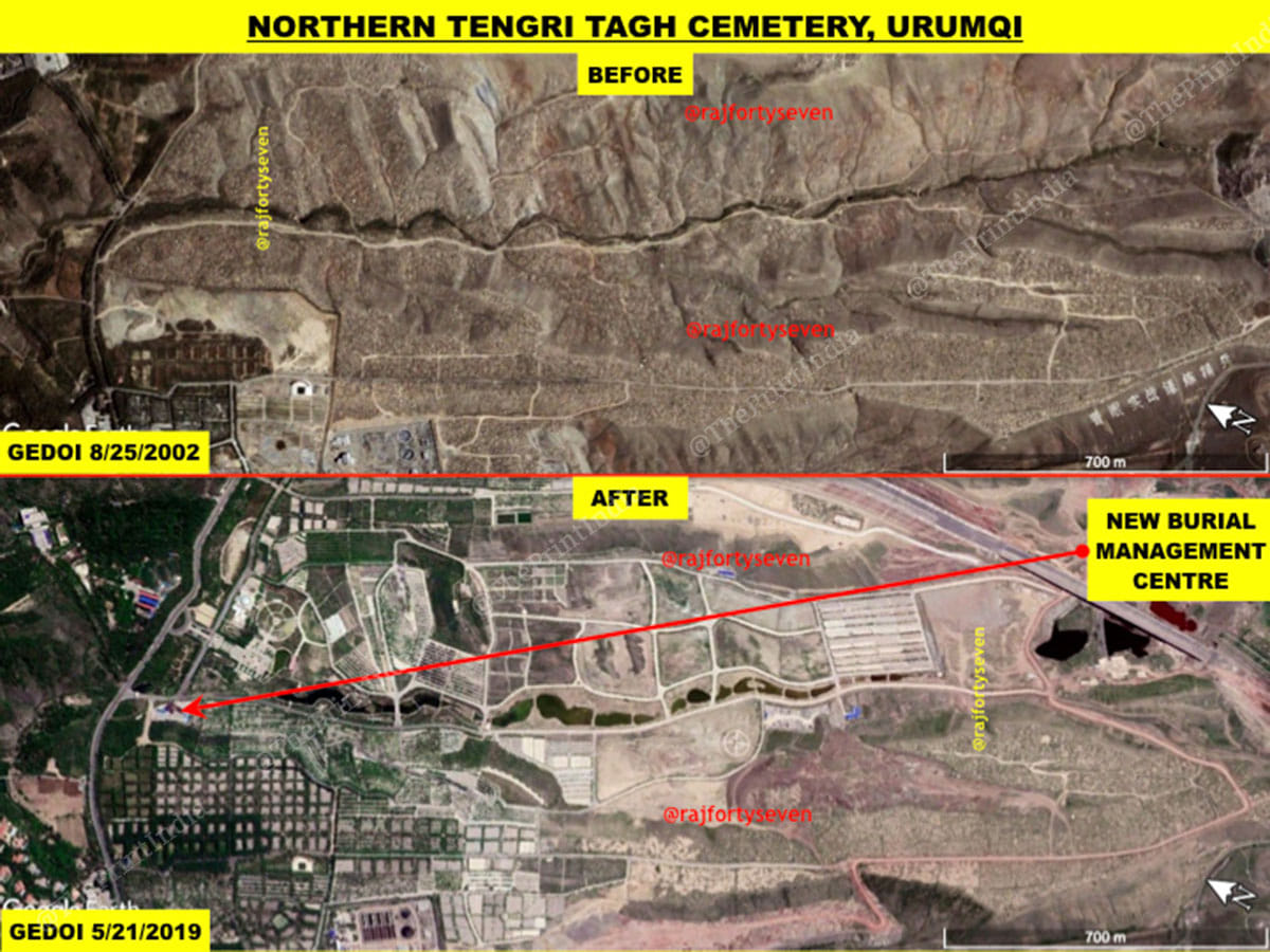 Source: Col. Vinayak Bhat (retd.)