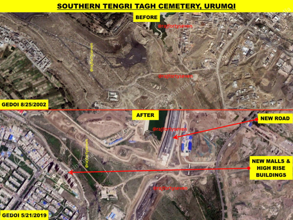 Source: Col. Vinayak Bhat (retd.)