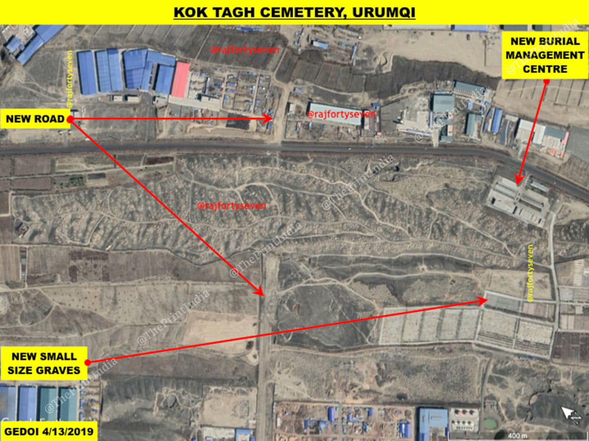 Source: Col. Vinayak Bhat (retd.)