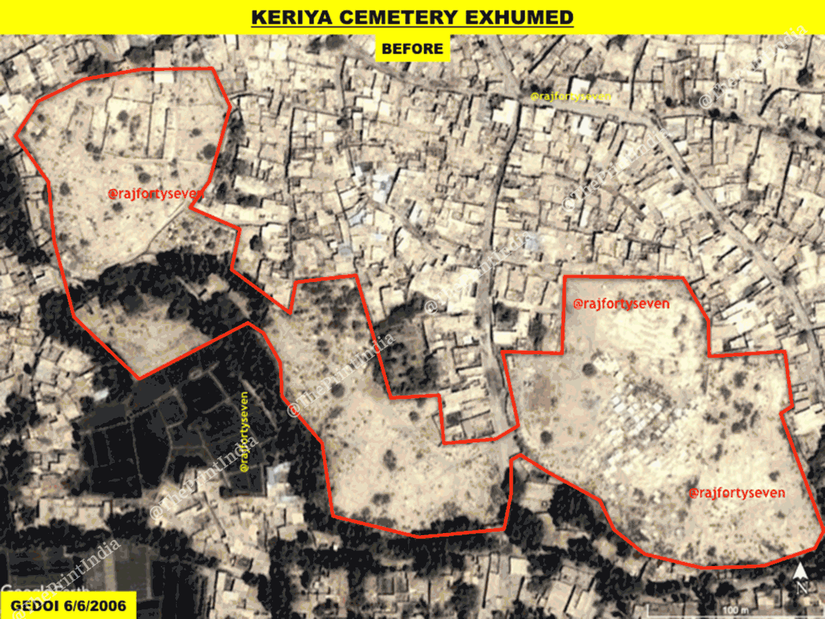 Source: Col. Vinayak Bhat (retd.)