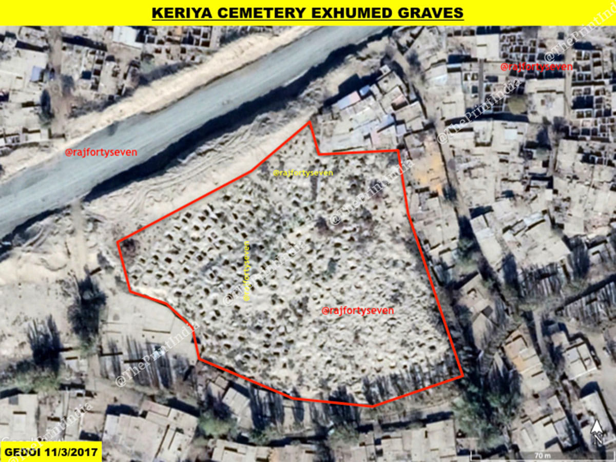 Source: Col. Vinayak Bhat (retd.)