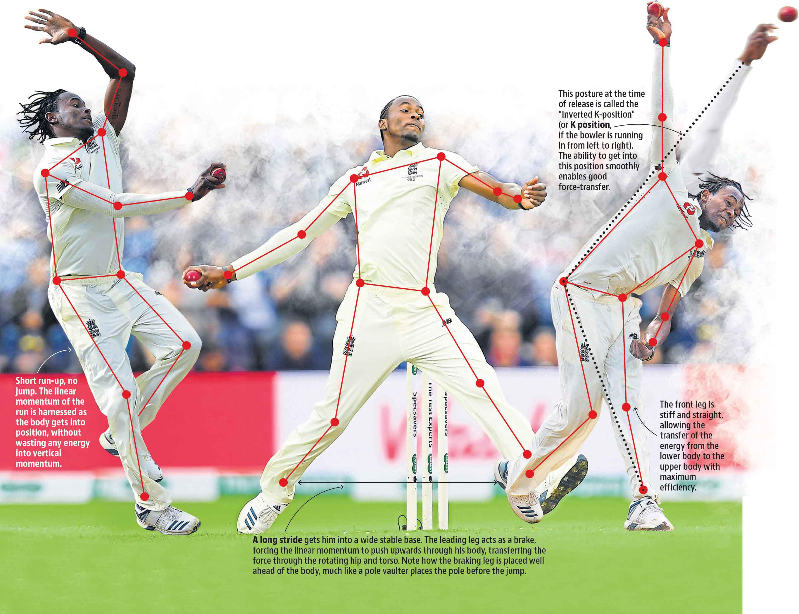 Graphic: Hindustan Times