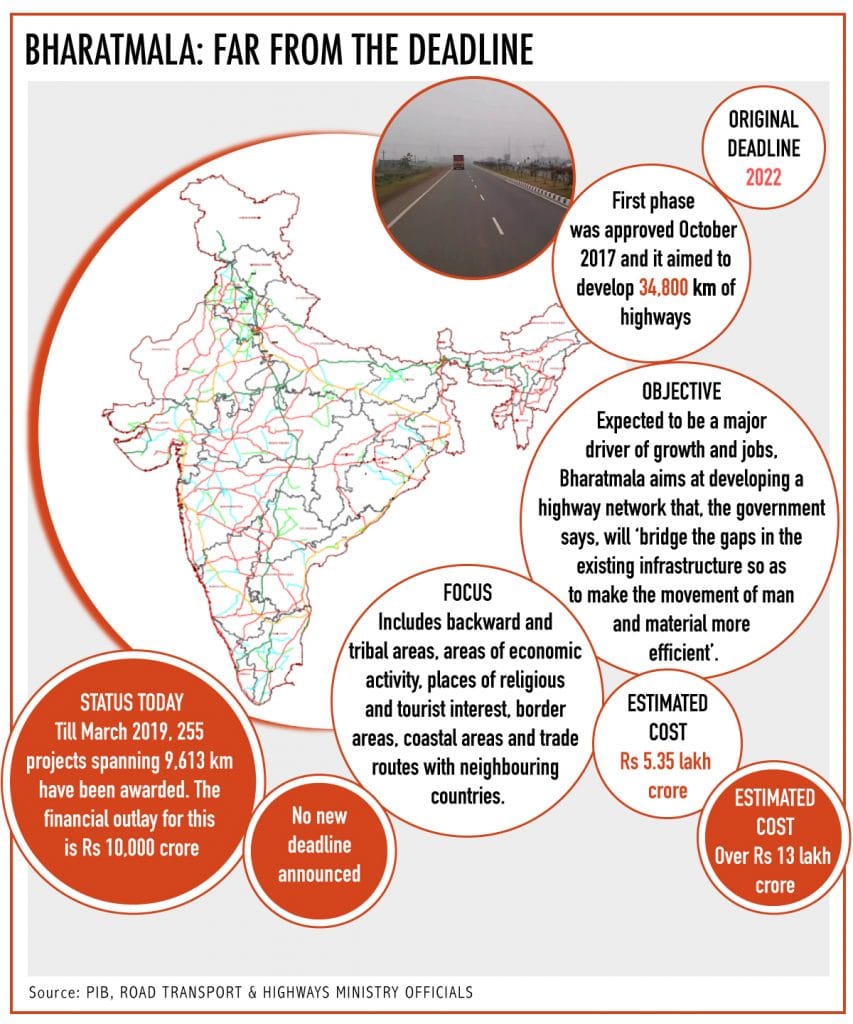 Graphic: Arindam Mukherjee | ThePrint