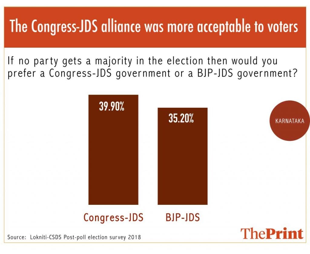 Graphic by Arindam Mukherjee | ThePrint