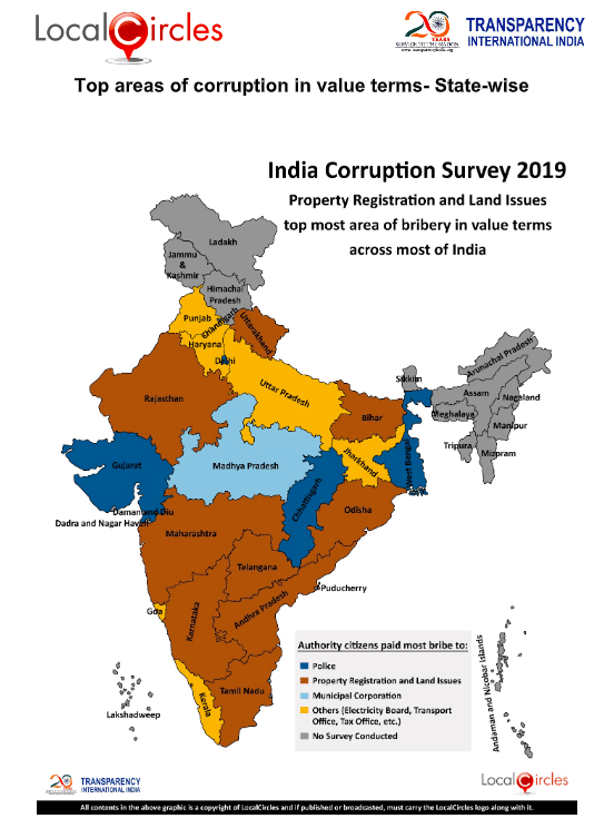 Graphics: LocalCircles
