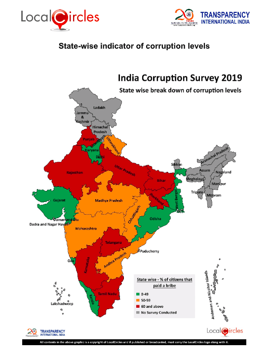 Graphics: LocalCircles