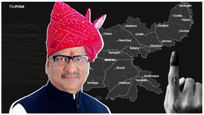 BJP leader Om Mathur | Graphic: ThePrint Team