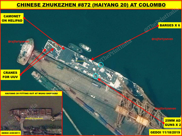 Source: Col. Vinayak Bhat (retd) | ThePrint