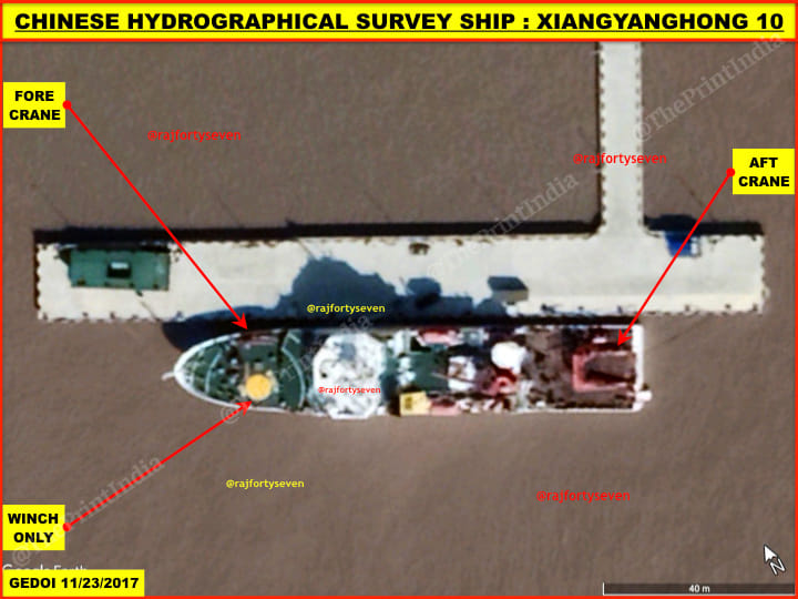 Source: Col. Vinayak Bhat (retd) | ThePrint