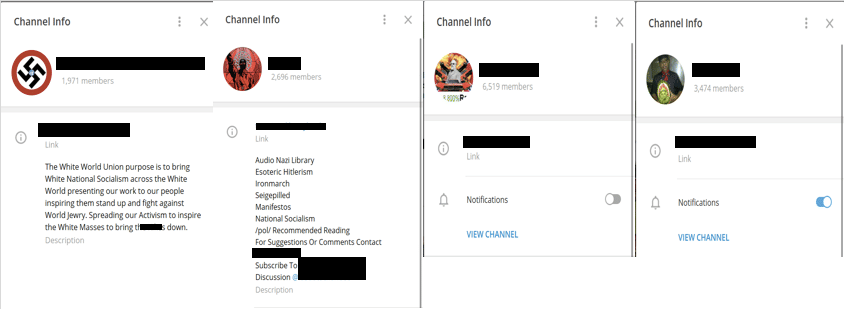 Channel info for some of the more prominent Neo-Nazi and White Supremacist channels. Note: for this and all subsequent images, the names have been purposefully obscured to avoid further dissemination of the content. (Source: Telegram)