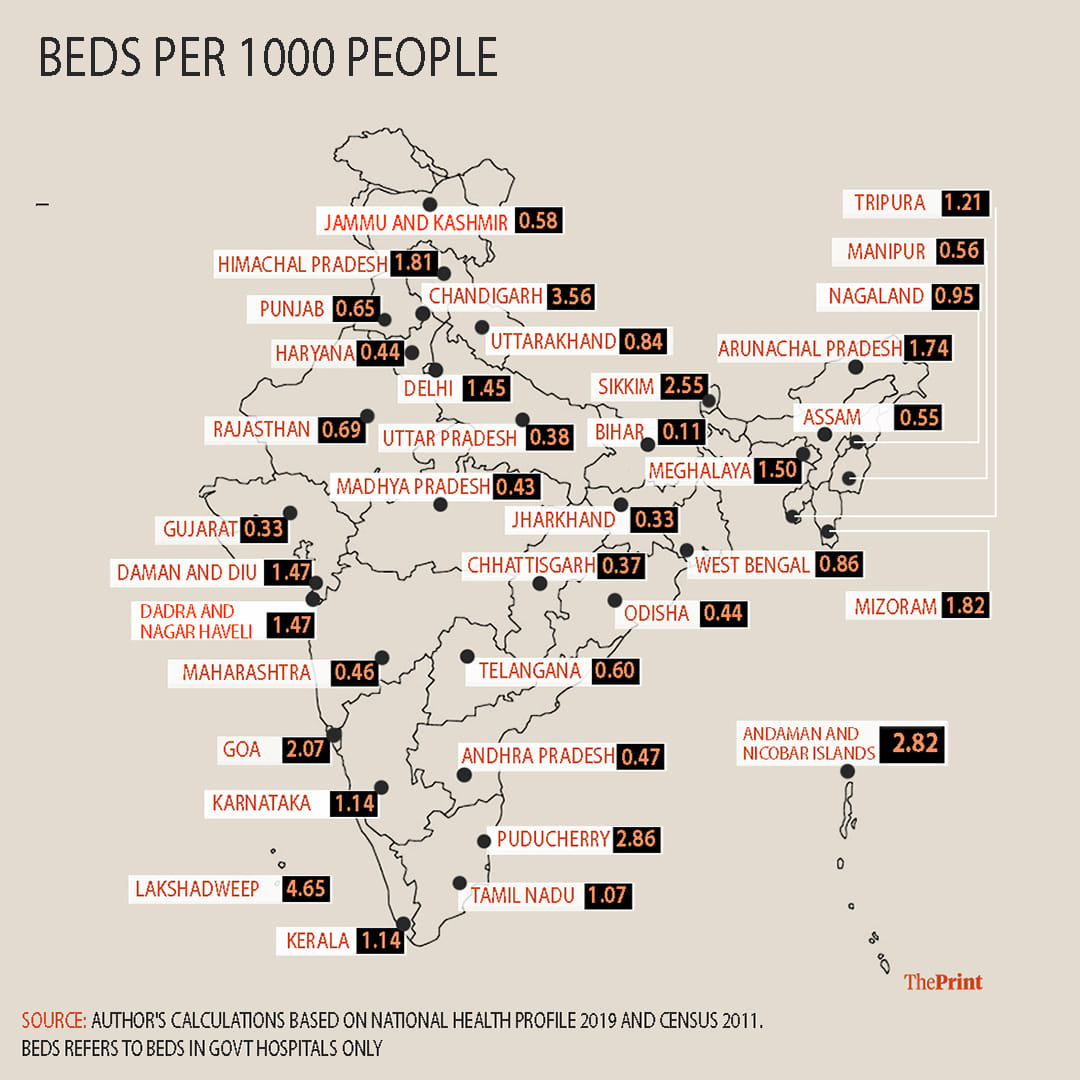 Graphic by Soham Sen | ThePrint