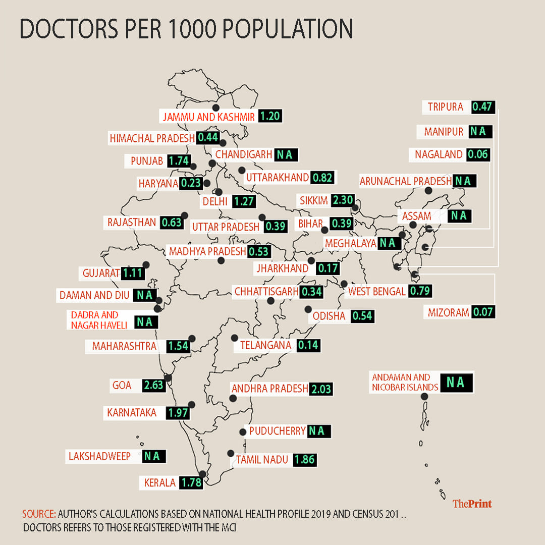 Graphic by Soham Sen | ThePrint
