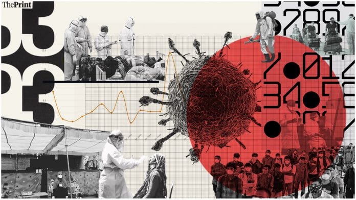 ThePrint Daily Covid tracker