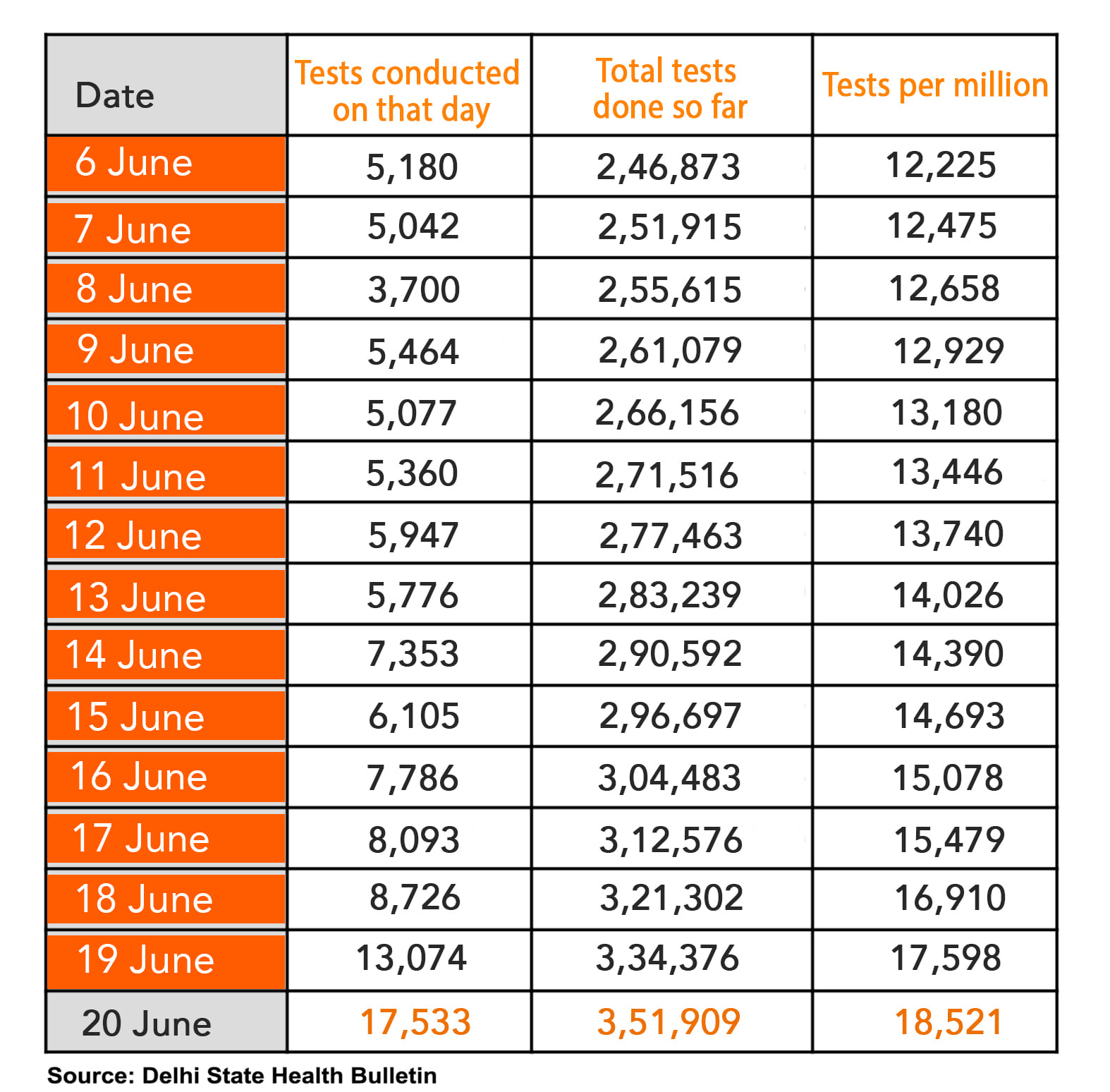 Graphic: Soham Sen | ThePrint