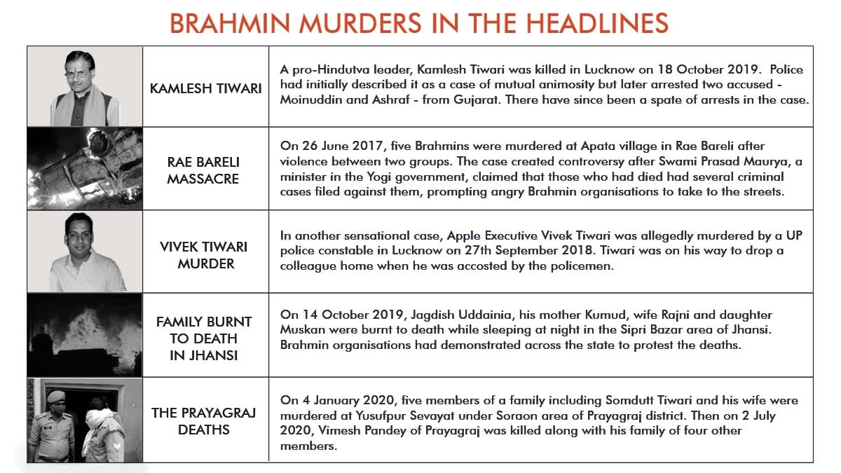 Illustration: Ramandeep Kaur