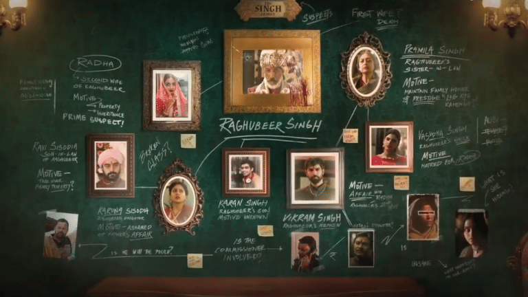 Raat Akeli Hai review: Netflix’s Nawazuddin-Radhika Apte thriller checks all the right boxes