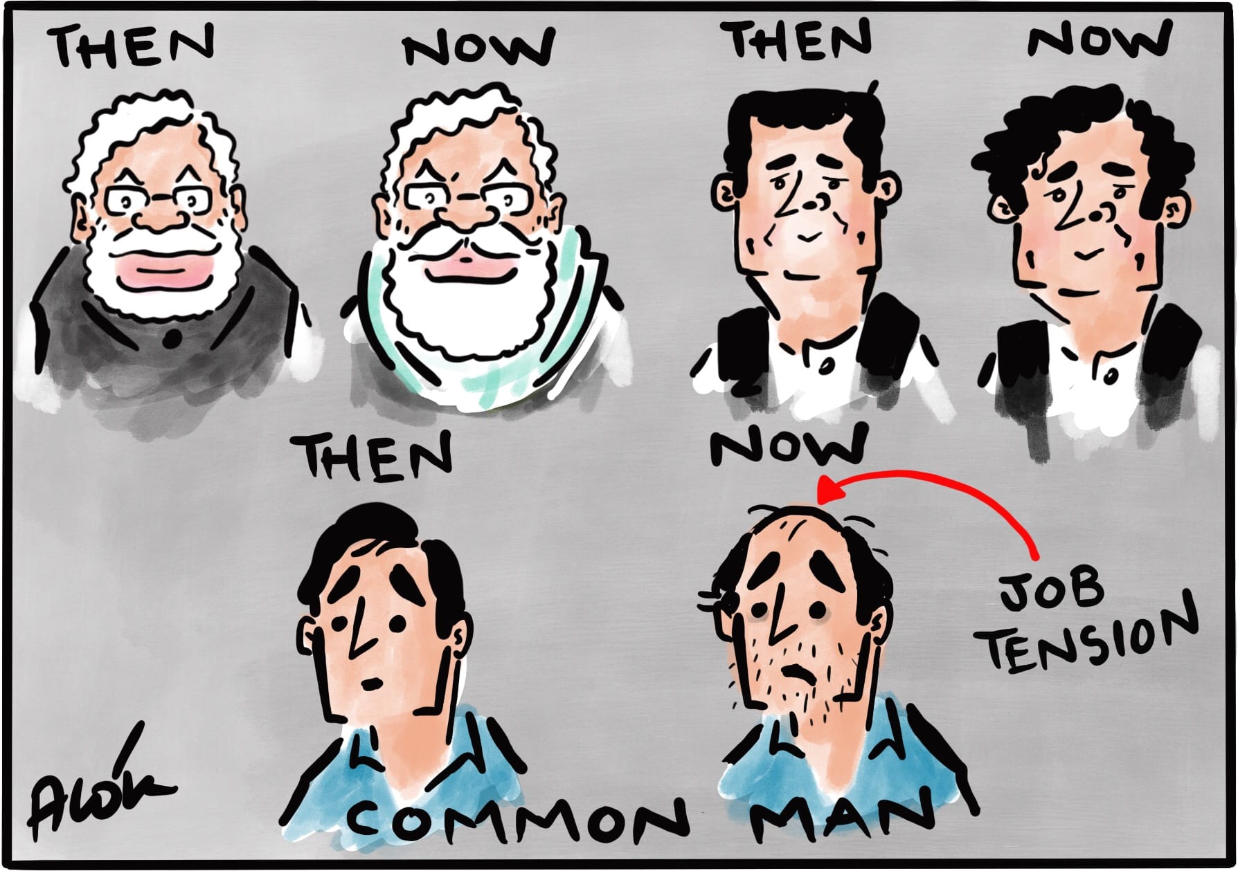 Alok Nirantar | Twitter