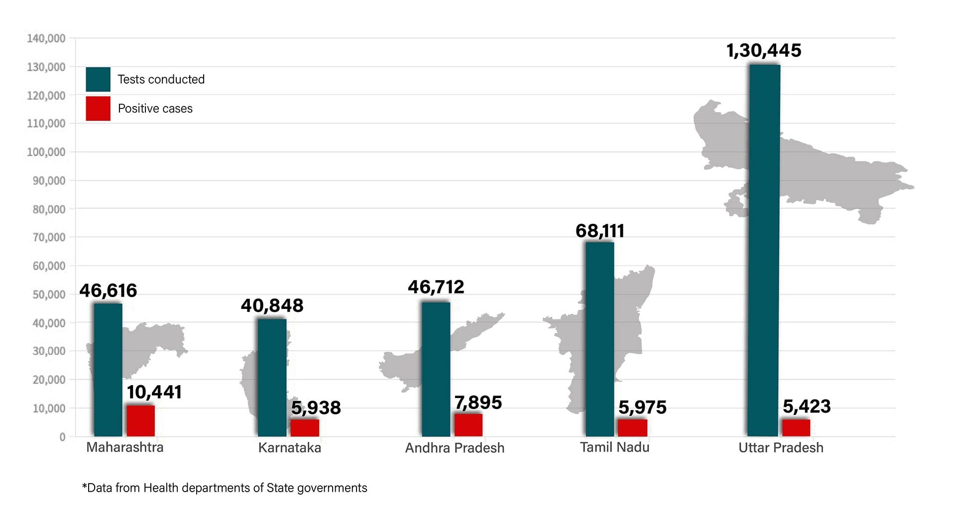 Graphic by Shipra Kapoor | ThePrint