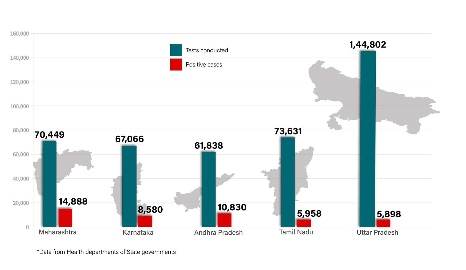 Graphic by Shipra Kapoor | ThePrint
