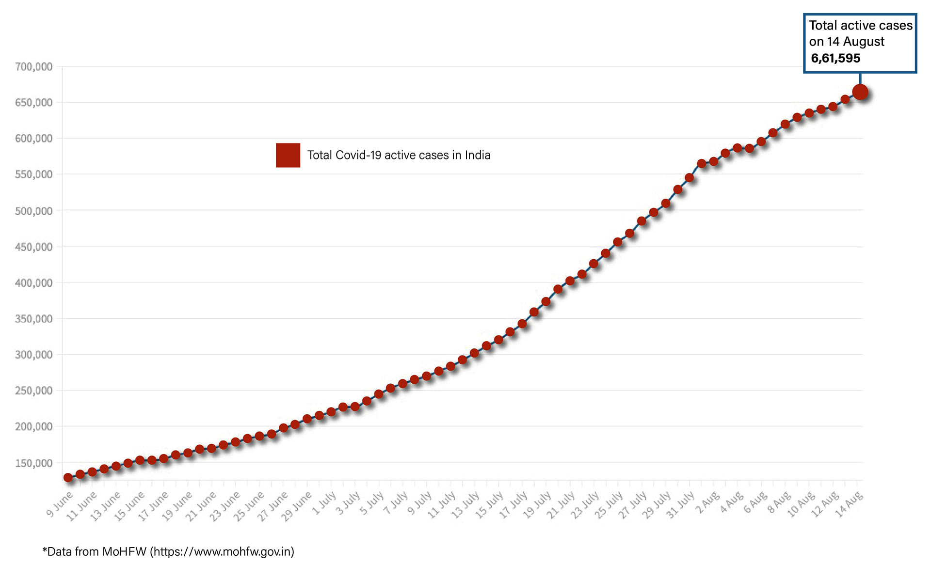 Graphic by Shipra Kapoor | ThePrint