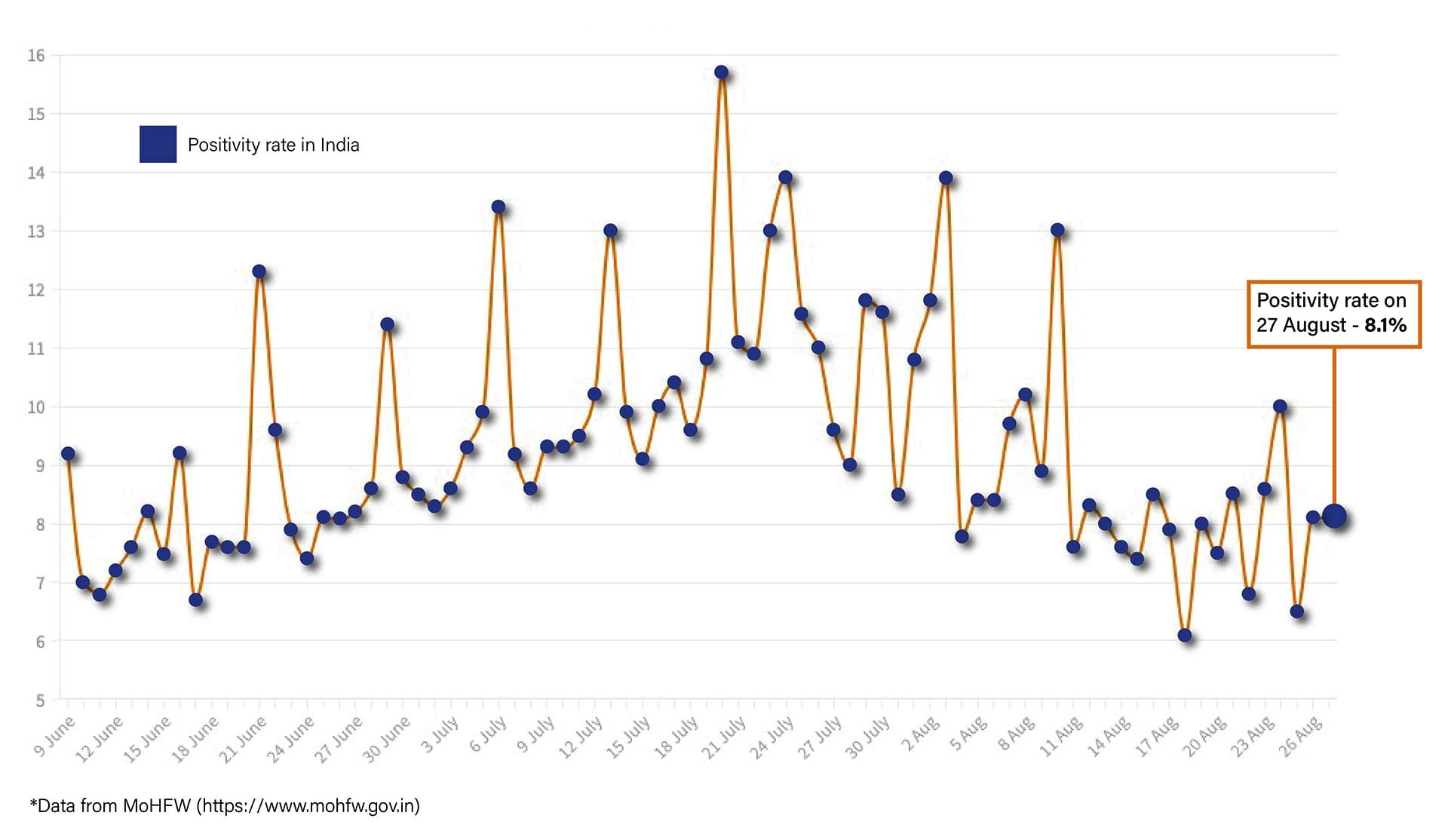 Graphic by Shipra Kapoor | ThePrint