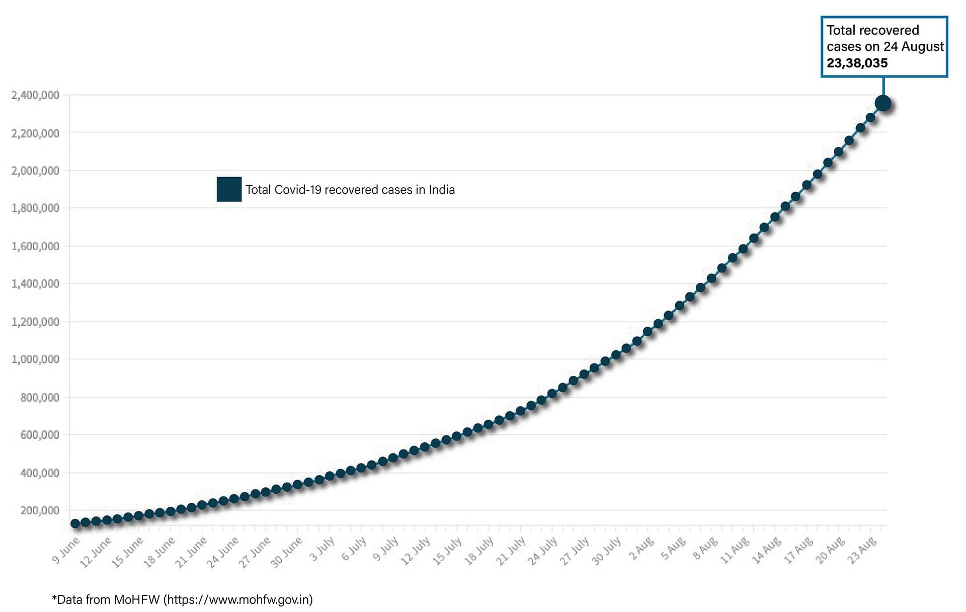 Graphic by Shipra Kapoor | ThePrint