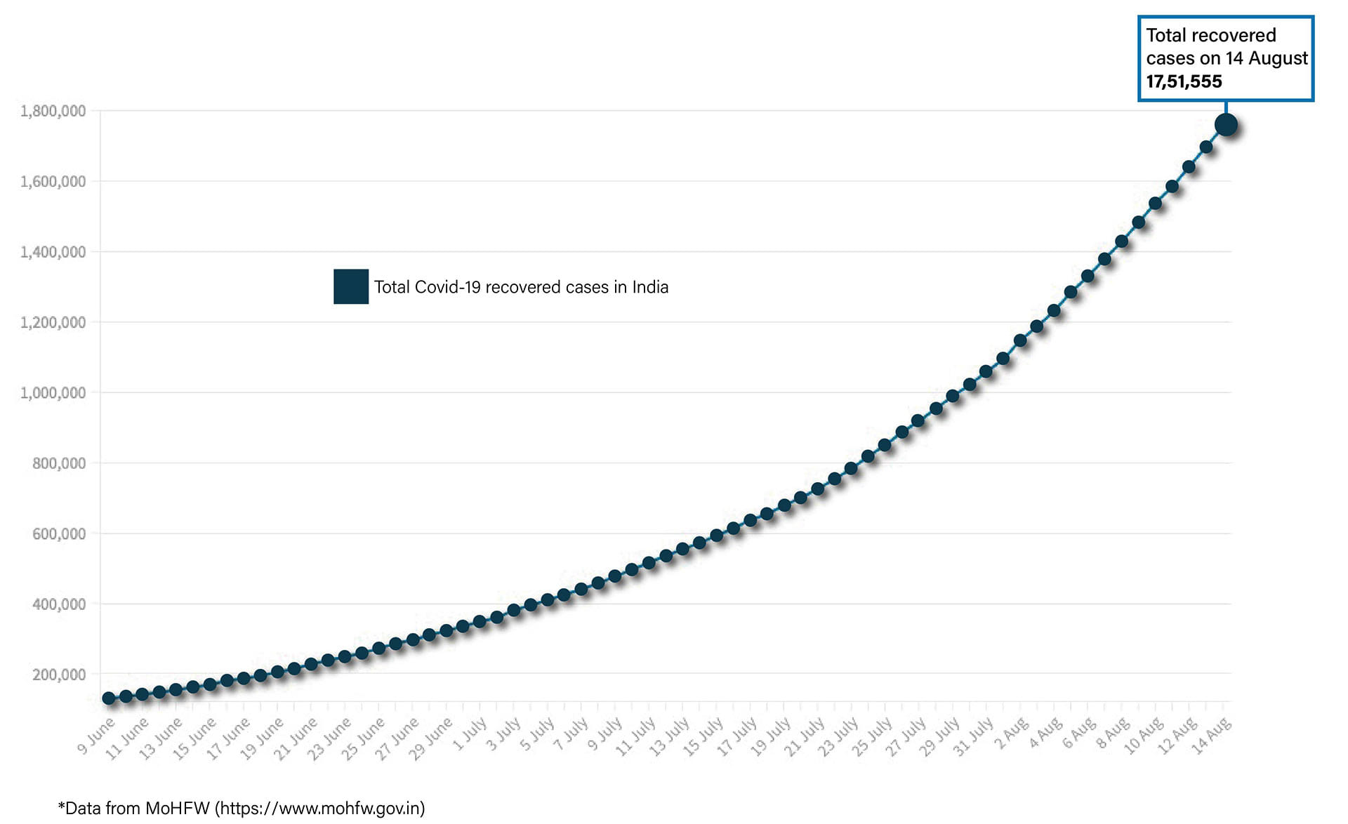 Graphic by Shipra Kapoor | ThePrint